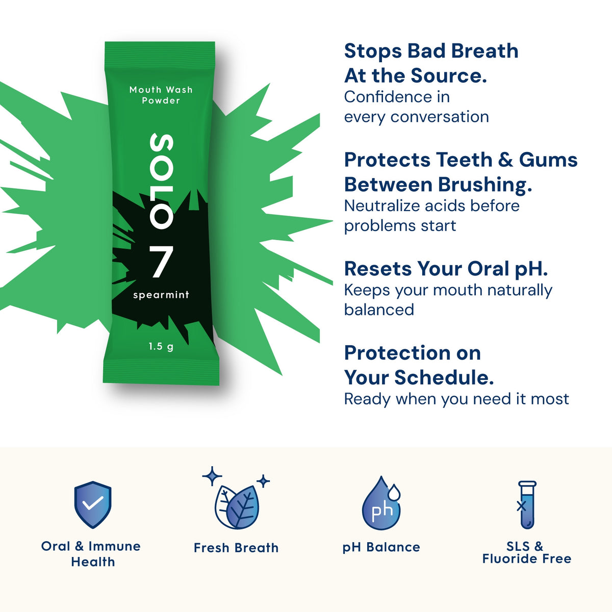 Key Solo 7 Benefits - Spearmint